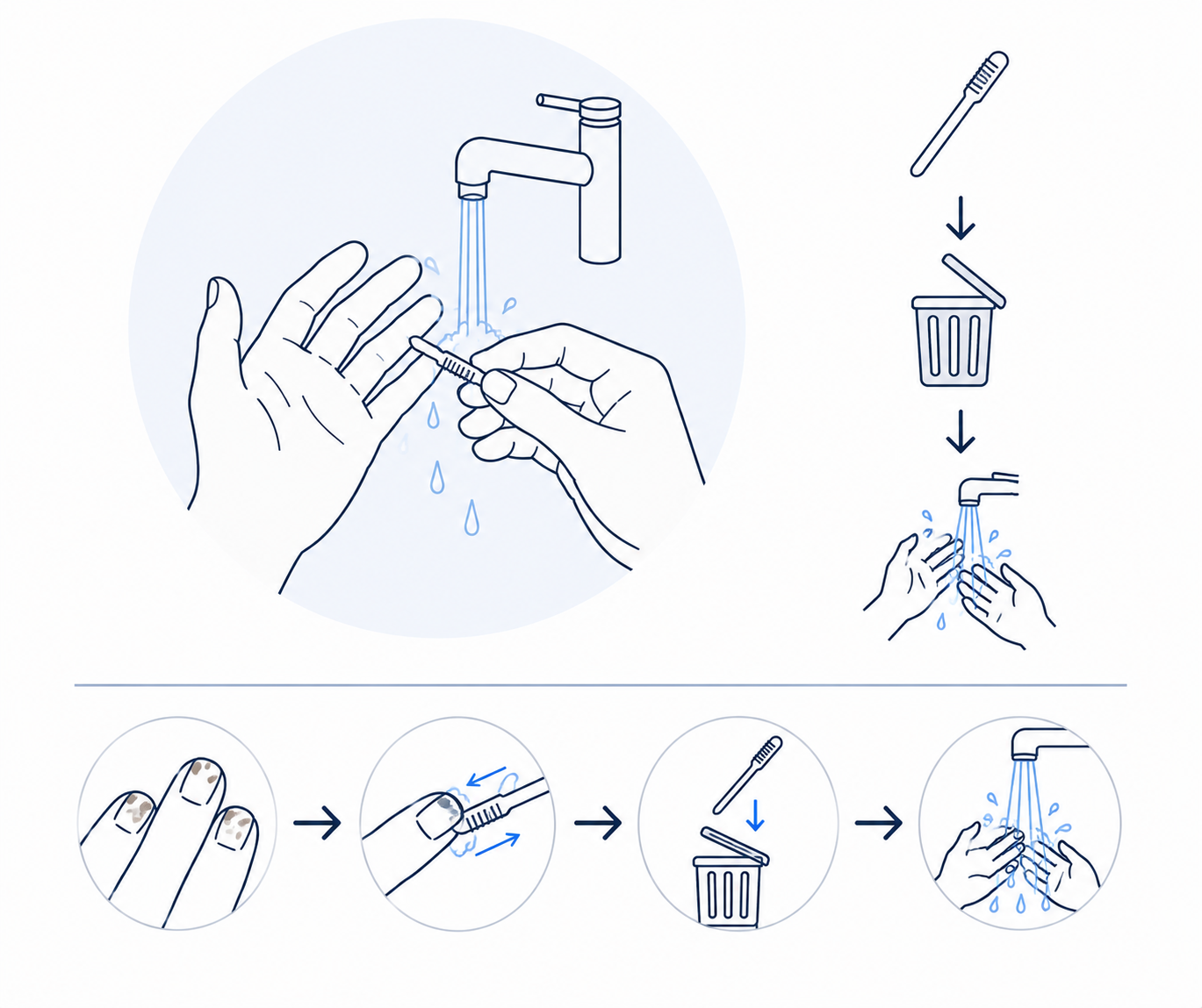 Step 3 instructional diagram