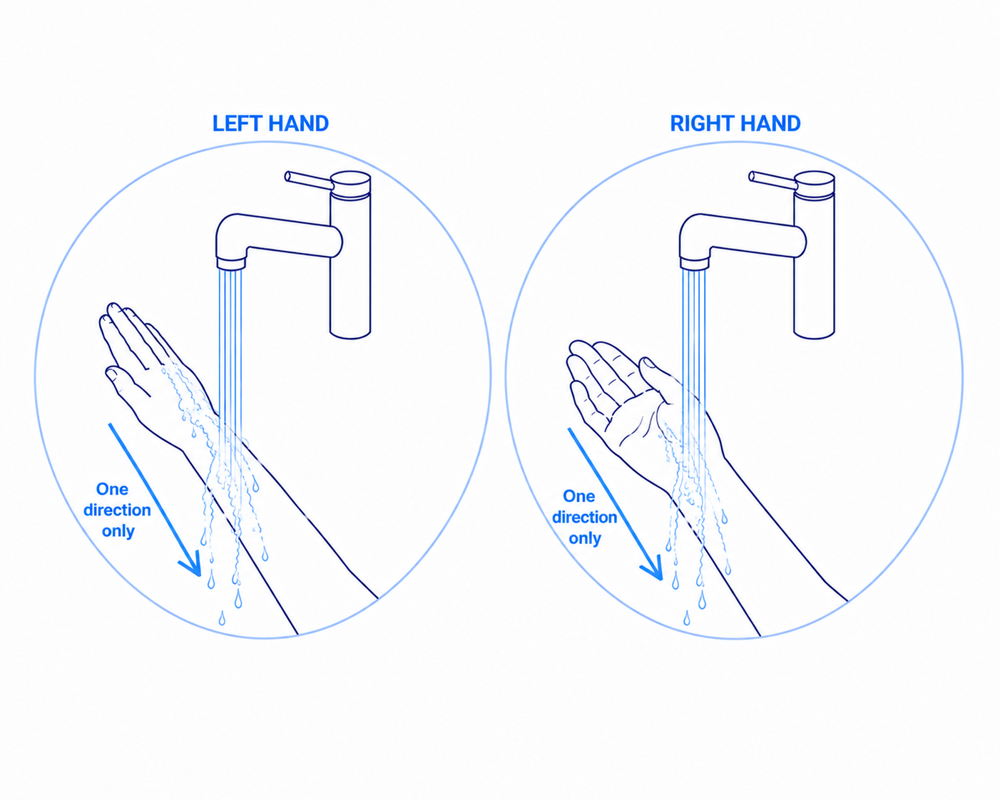 Step 7 instructional diagram